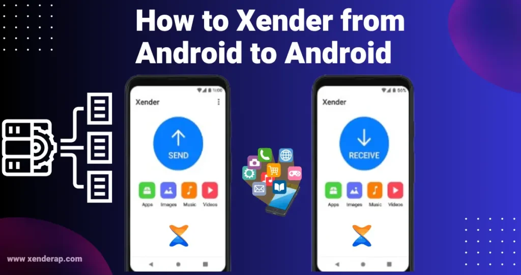 How to Xender from Android to Android